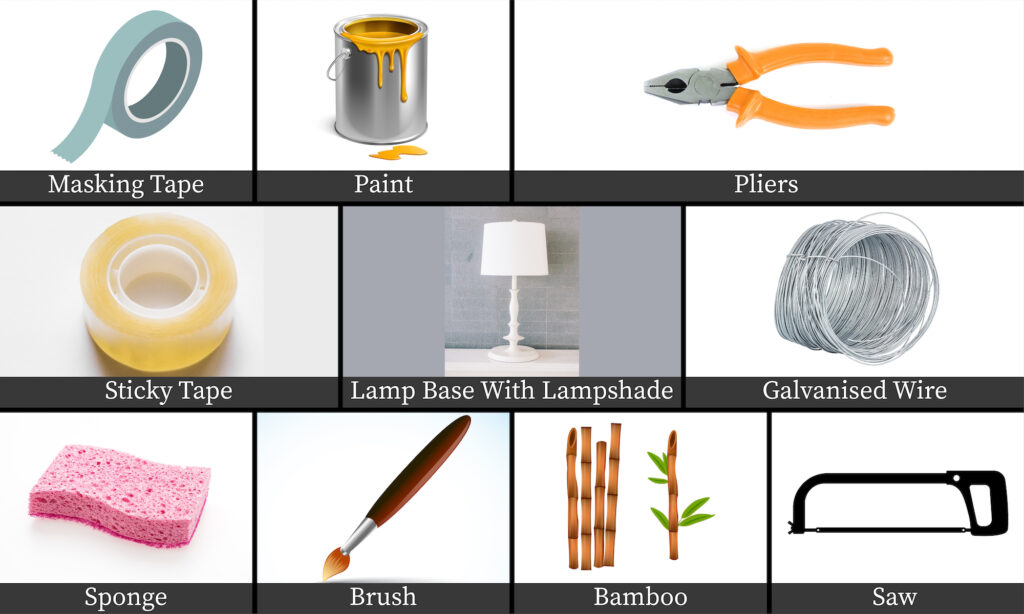 List of things required List of things required