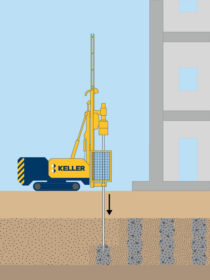 Compaction Grouting Compaction Grouting