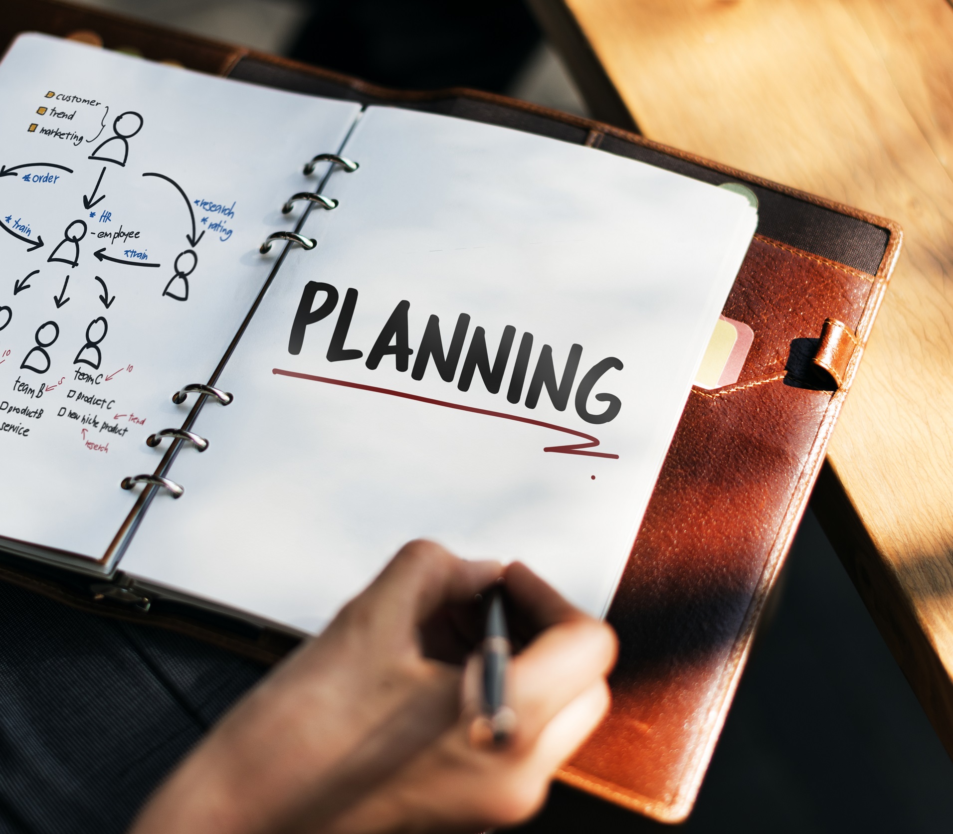 Failing To Plan Biggest Mistake in Real Estate Investing