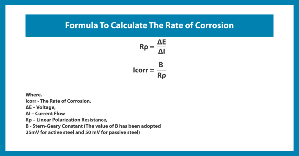 Formula To Calculate Rate of Corrosion Formula To Calculate Rate of Corrosion