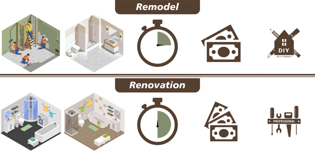 Bathroom remodel vs renovation Bathroom remodel vs renovation