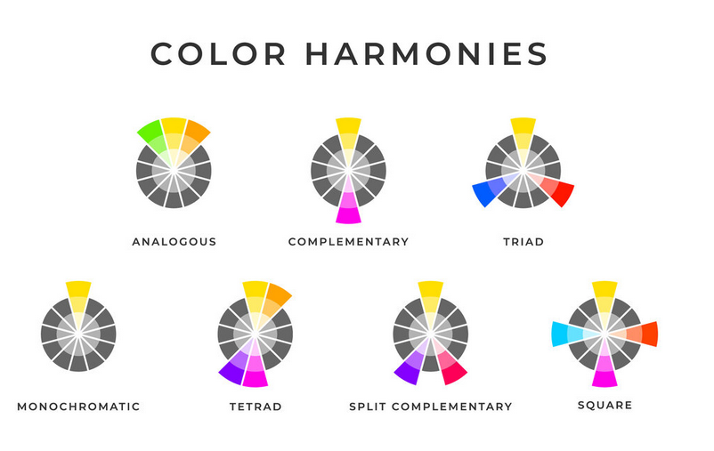 Colour Harmonies Colour Harmonies