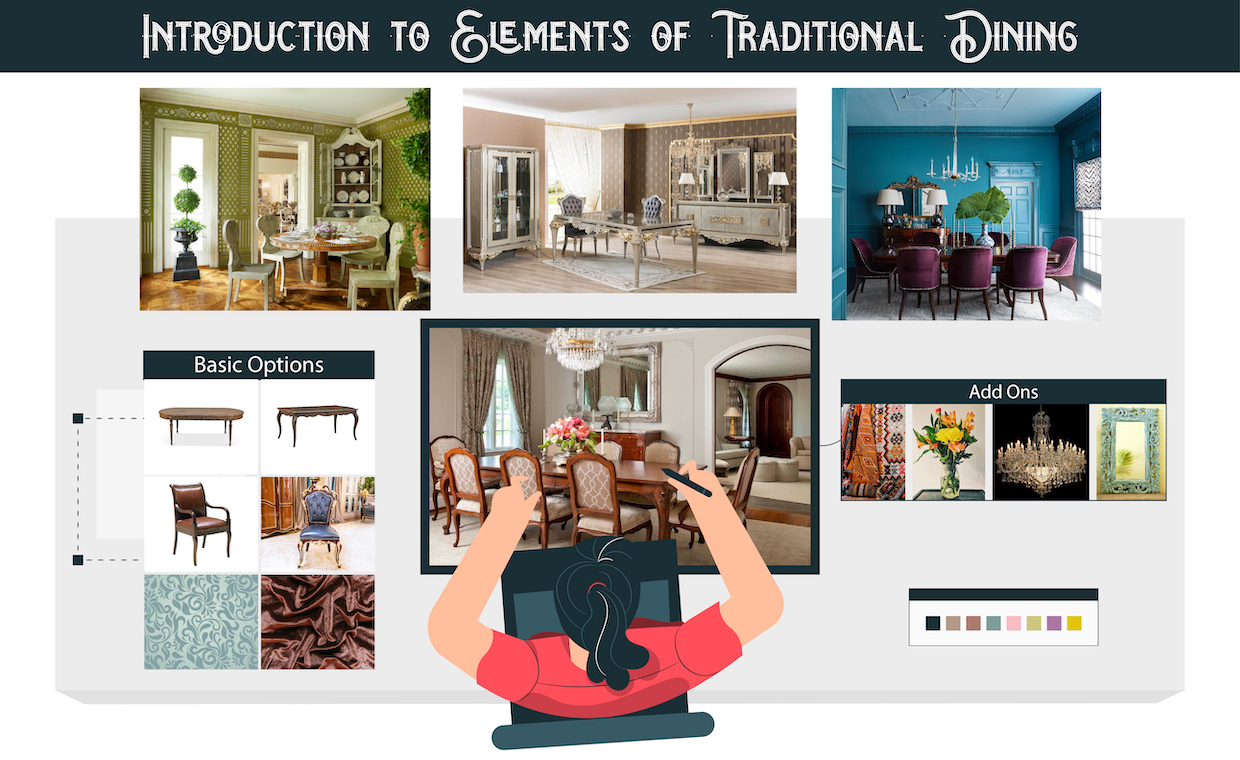 Elements of Traditional Dining