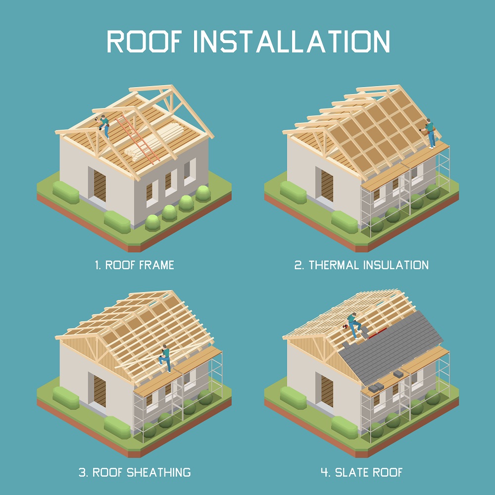 Sloping roof thermal insulation Sloping roof thermal insulation