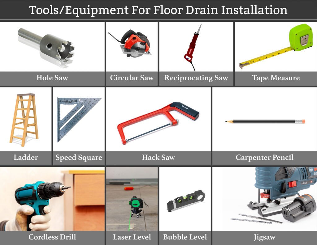 Tools/ Equipment For Floor Drain Installation