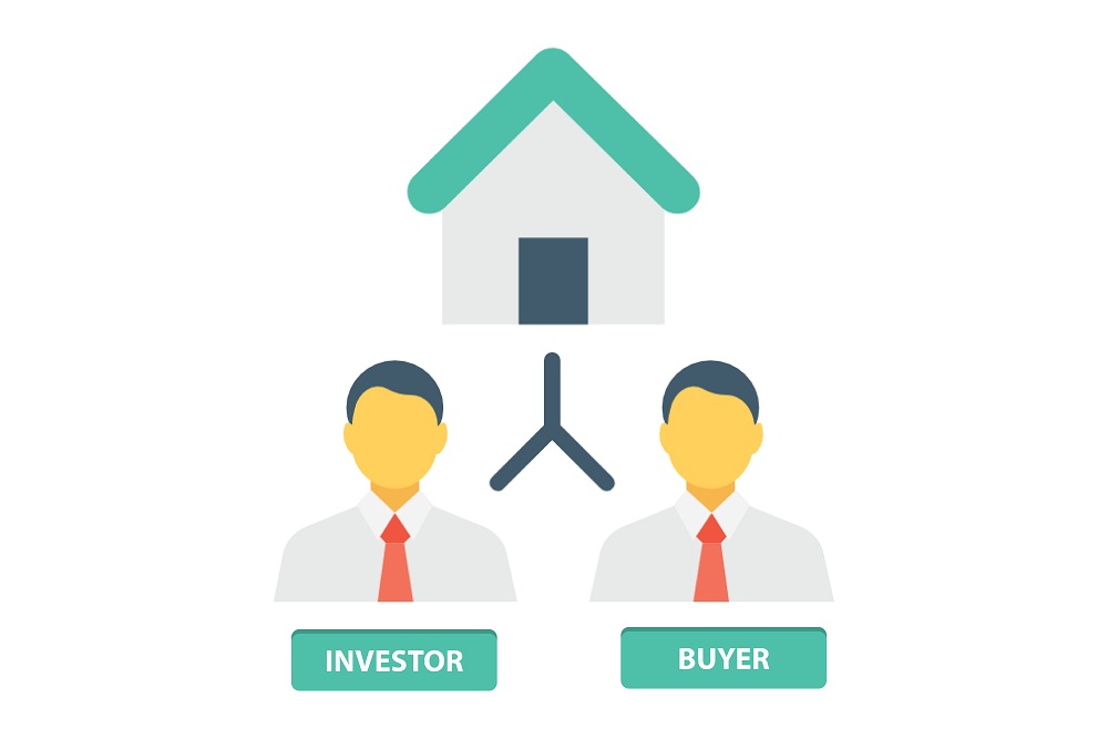 Creative real estate financing - Home equity sharing agreement