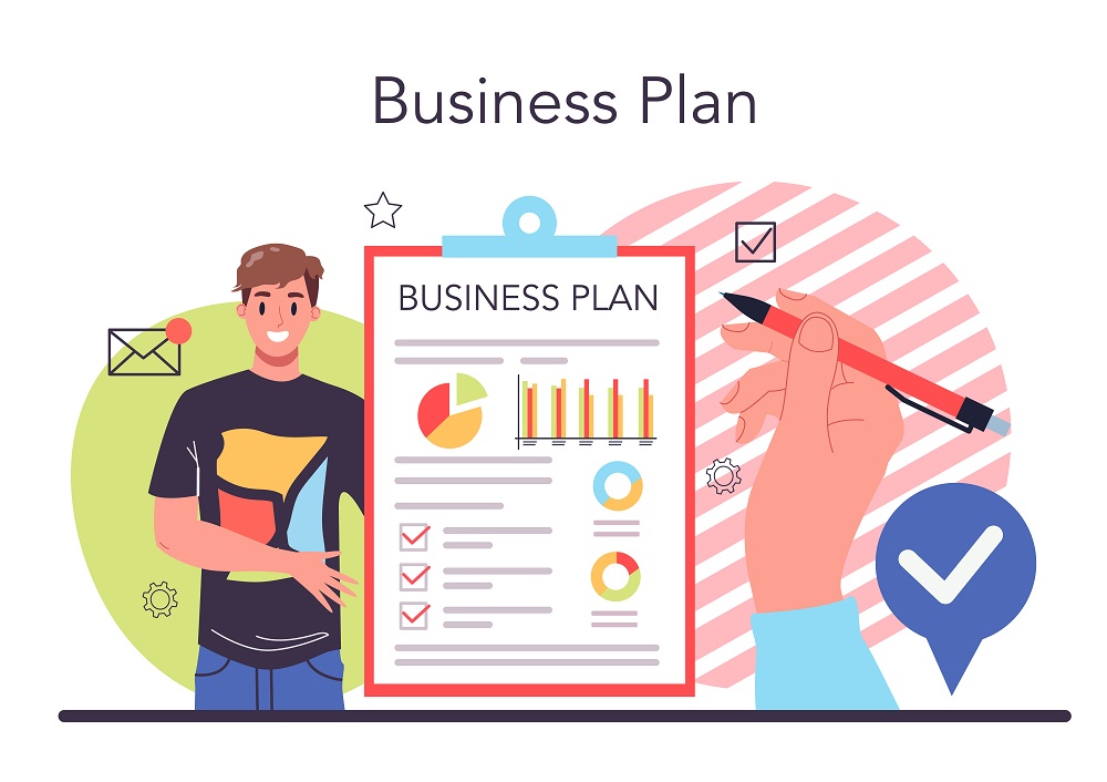 Develop a Business Plan