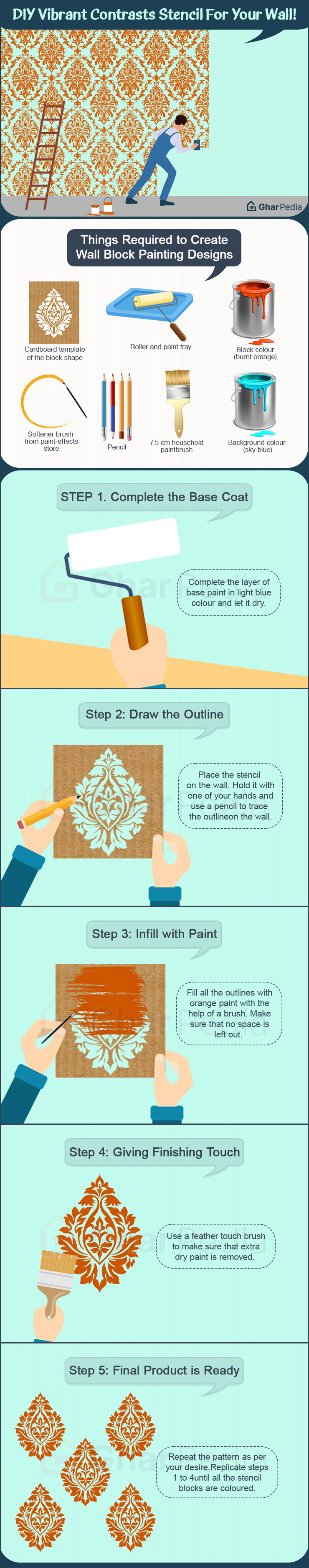 Vibrant Contrast Stencil For Your Wall! Vibrant Contrast Stencil For Your Wall!