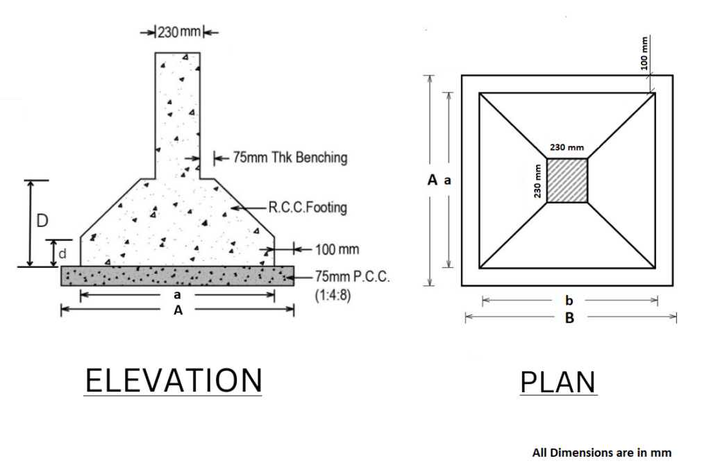 Foundation Drawing for Calculator