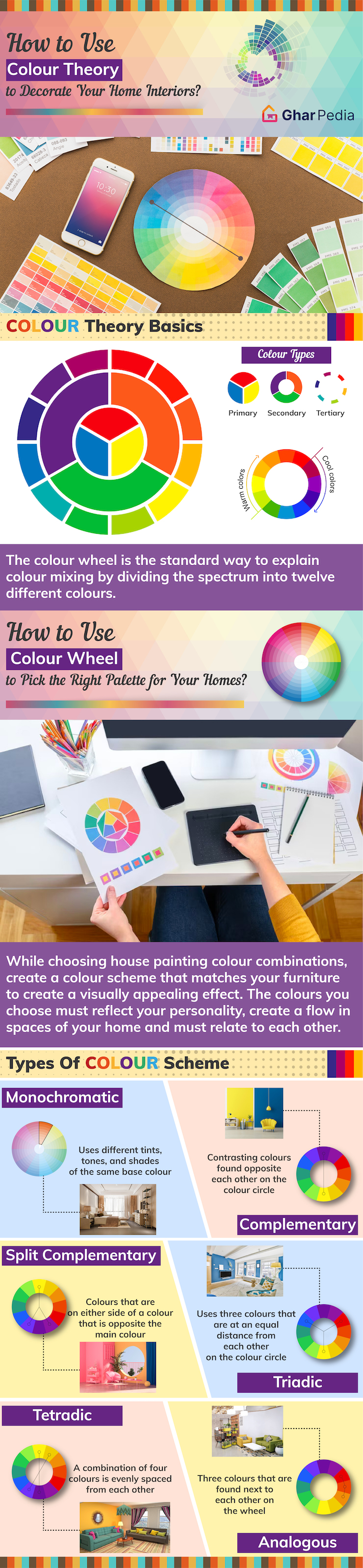 Interior Colour Theory