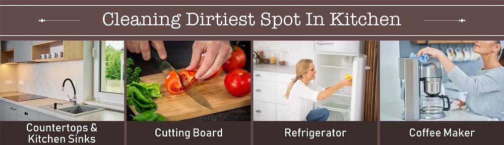 Cleaning Dirtiest Spot In Kitchen Cleaning Dirtiest Spot In Kitchen