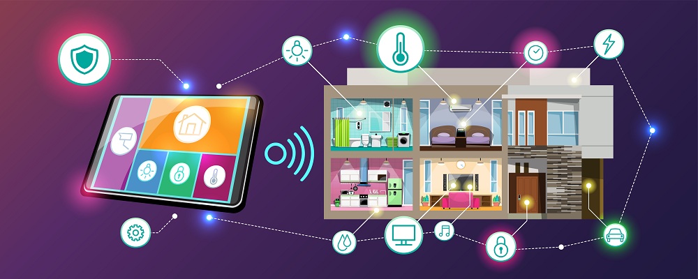 Incorporate Home Automation Incorporate Home Automation