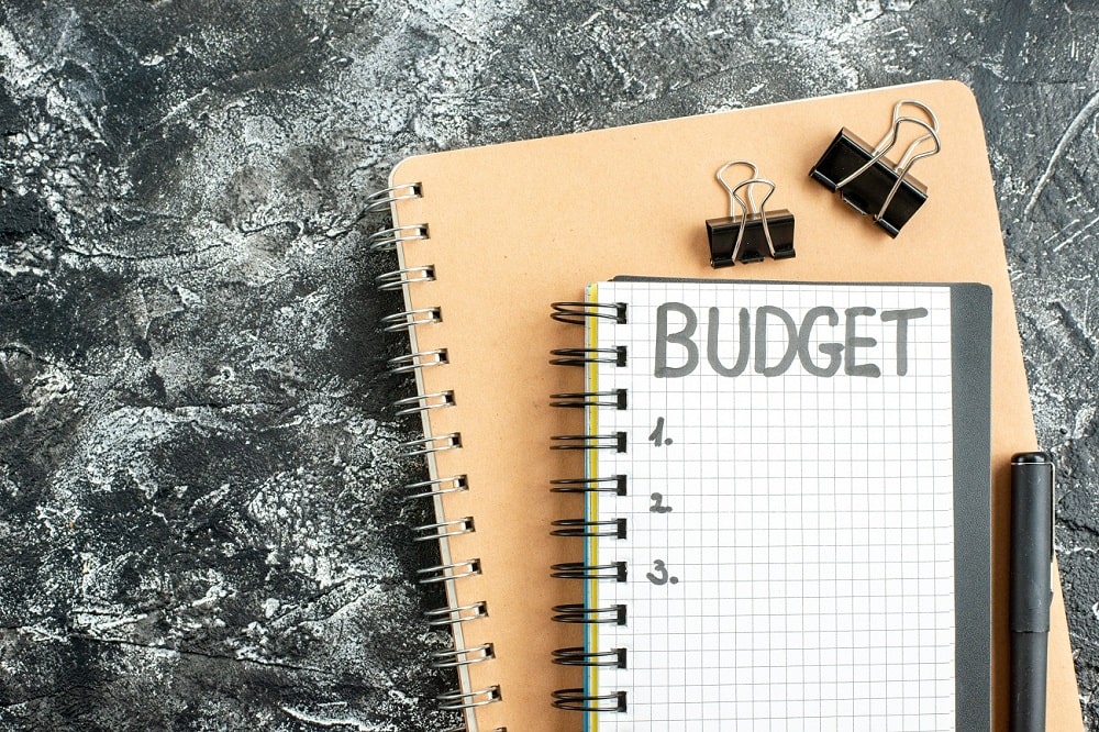 Kitchen Renovation Budget As per Finance Kitchen Renovation Budget As per Finance