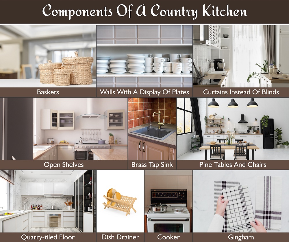 Components Of a Country Kitchen Components Of a Country Kitchen