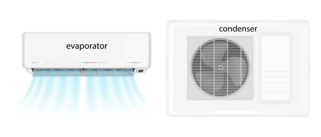 Components of a ductless mini split system