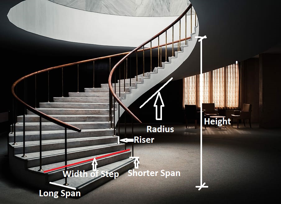Semi Circular Staircase Calculator