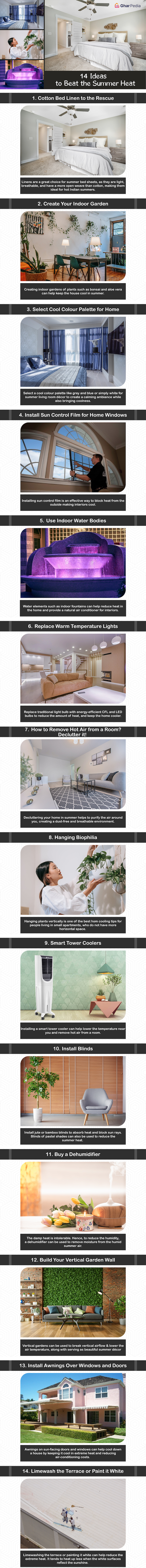 Summer Home Décor