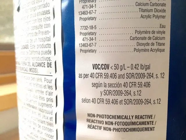 Check Label for Voc Levels