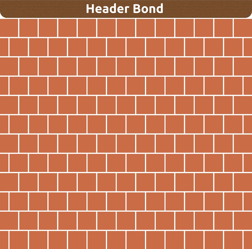 Header Bond Header Bond