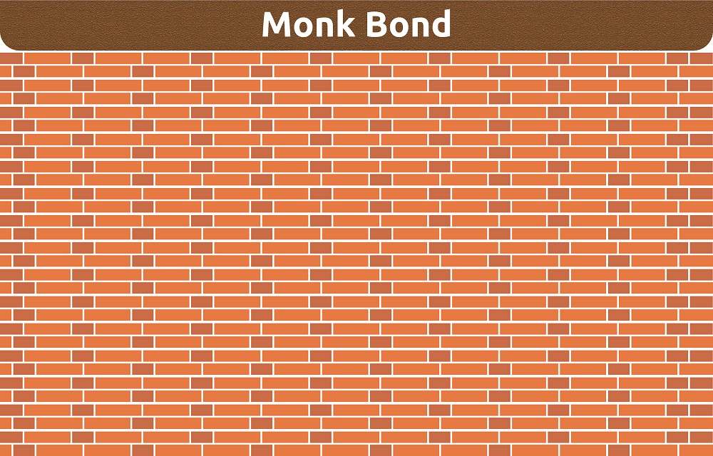 Monk Bond Monk Bond