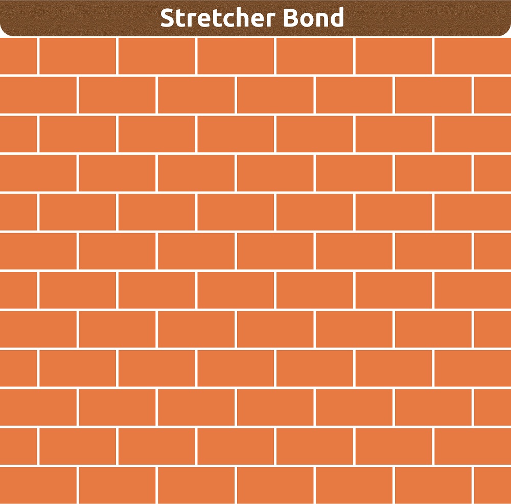 Stretcher Bond Stretcher Bond