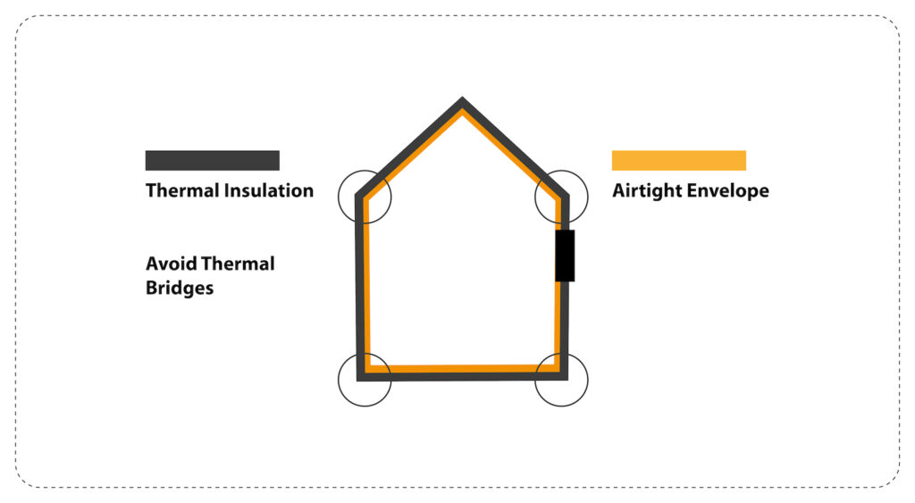 Thermal-Mass-Insulation Thermal-Mass-Insulation