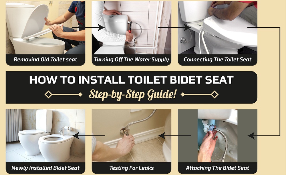 How to Install Bidet Toilet Sheet