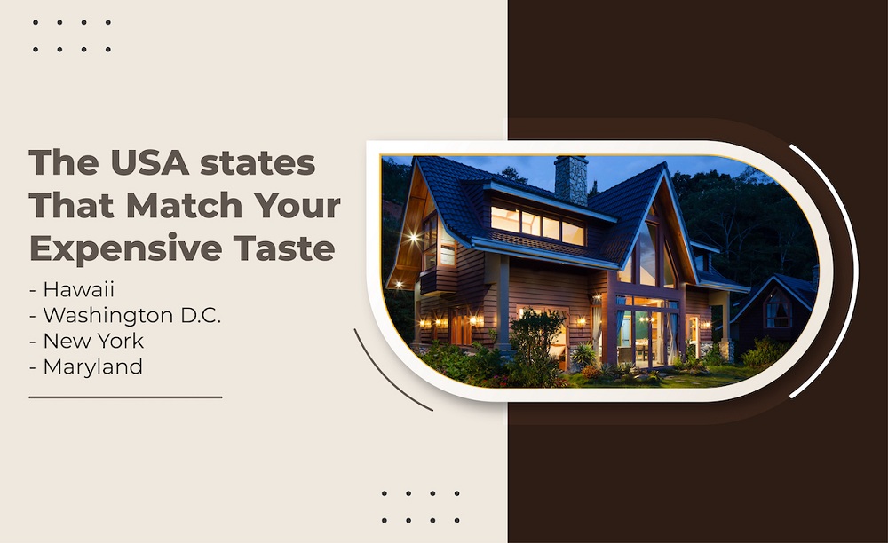 Most expensive states to live in