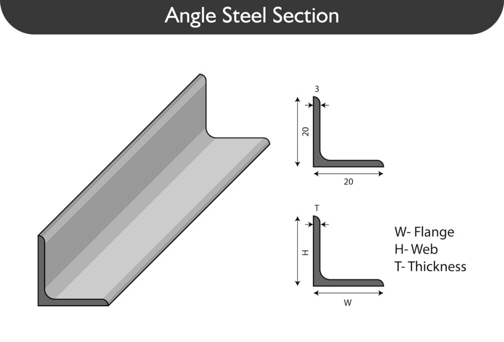 Angled Steel Sections Angled Steel Sections