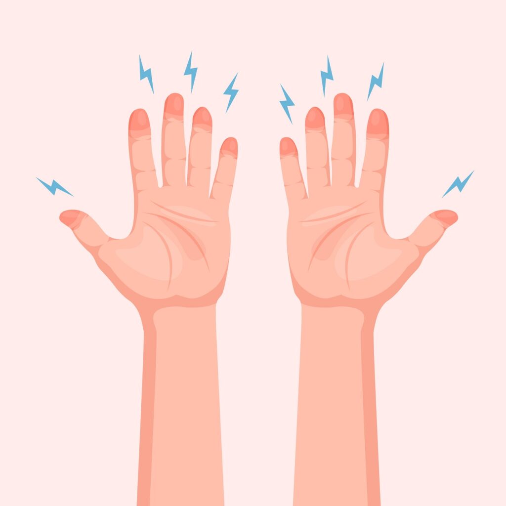 Hand-arm Vibration Syndrome Hand-arm Vibration Syndrome