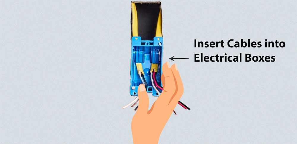 Inserting Cables into Boxes