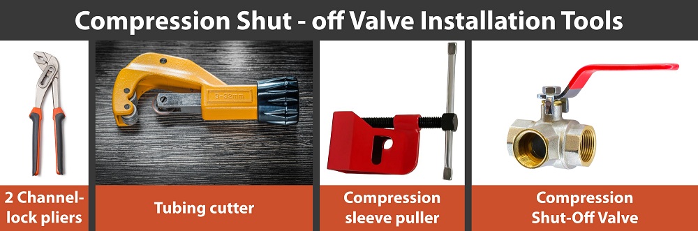 Installation Tools And Material