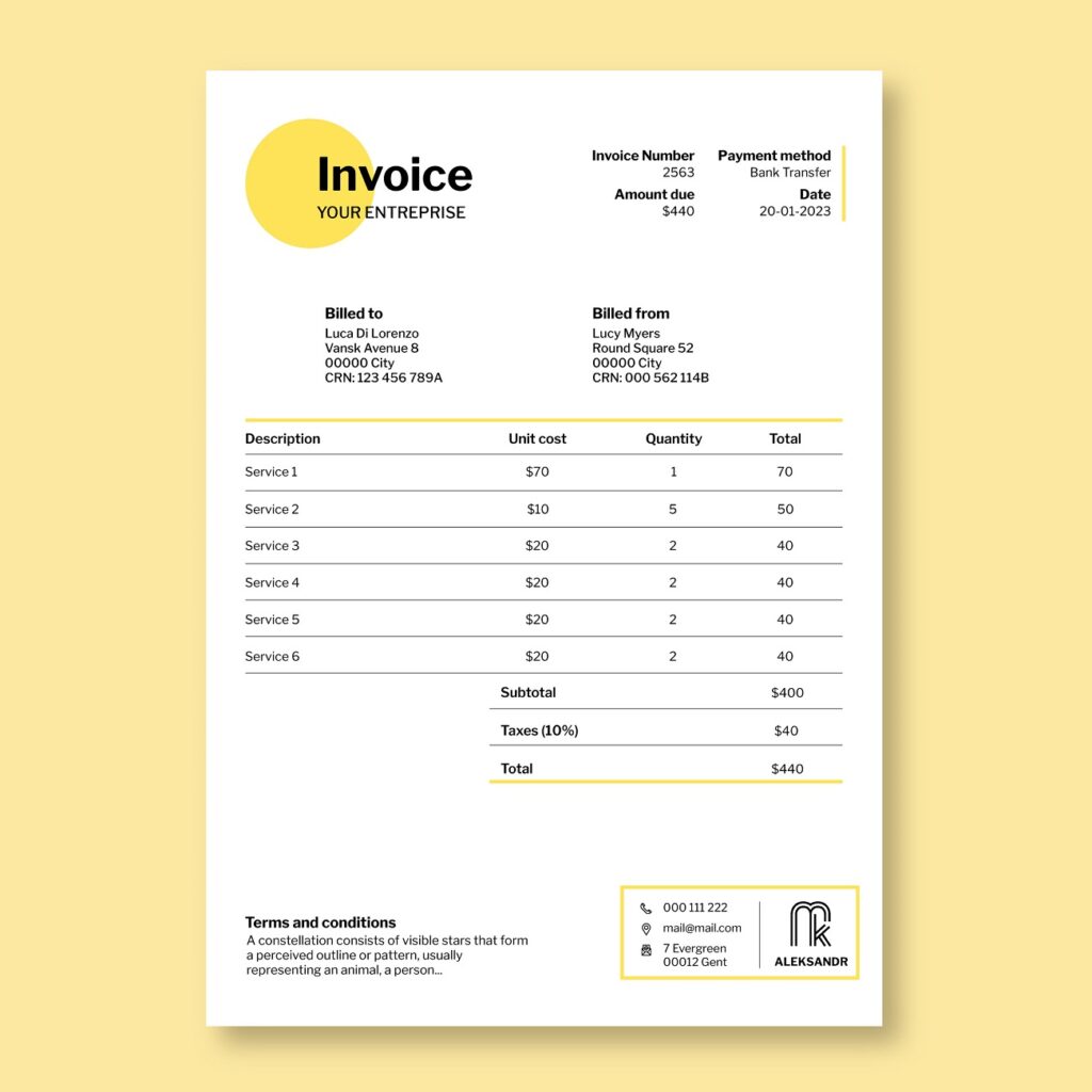 List of Things in Invoice