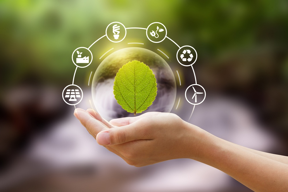 Mitigation Measures for Climate Change