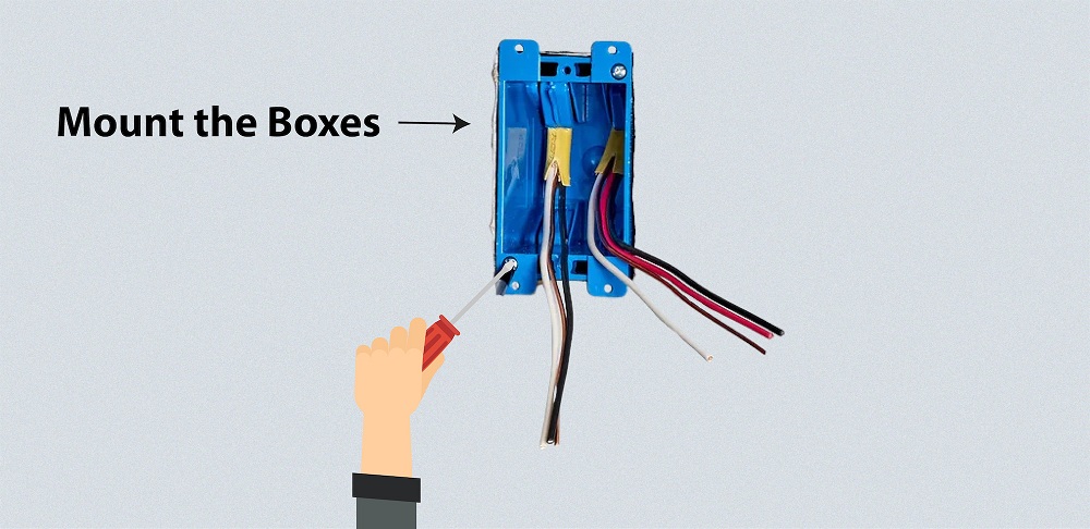 Mounting Electrical Boxes