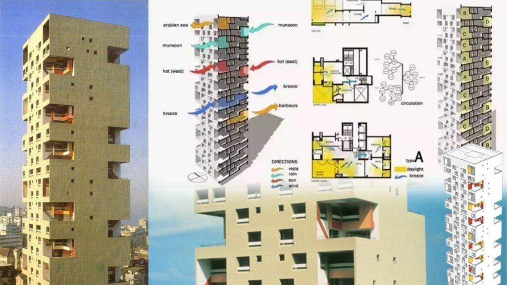 Kanchenjunga Apartments, Mumbai