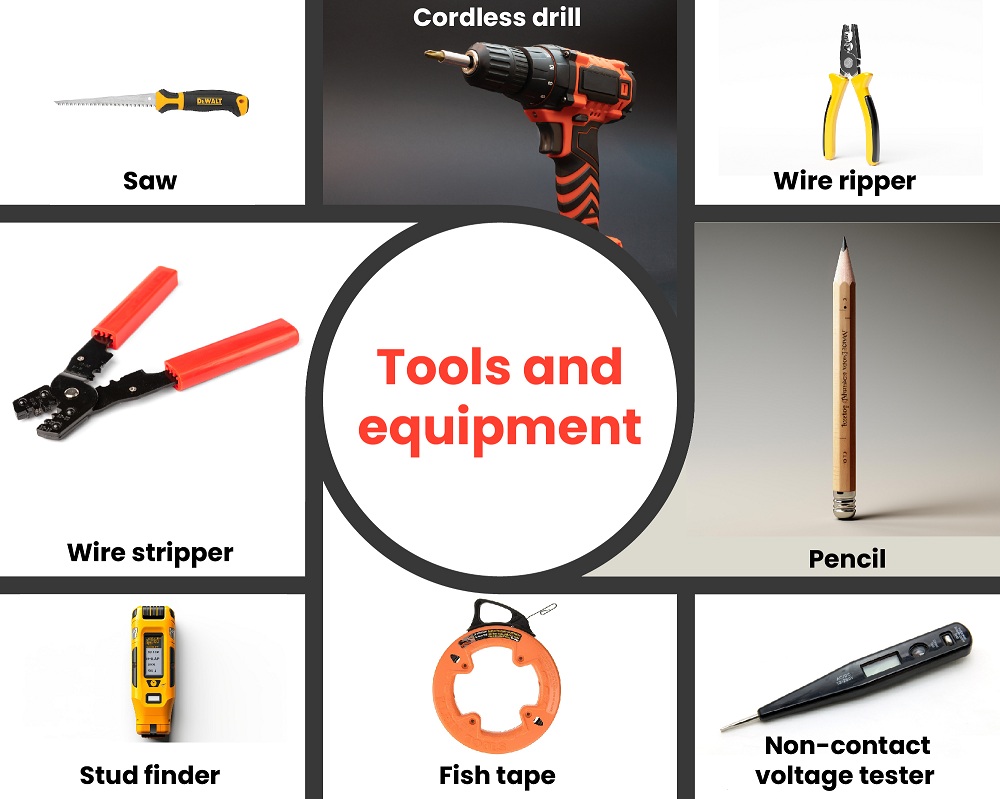 Sconce Installation Tools and Equipment