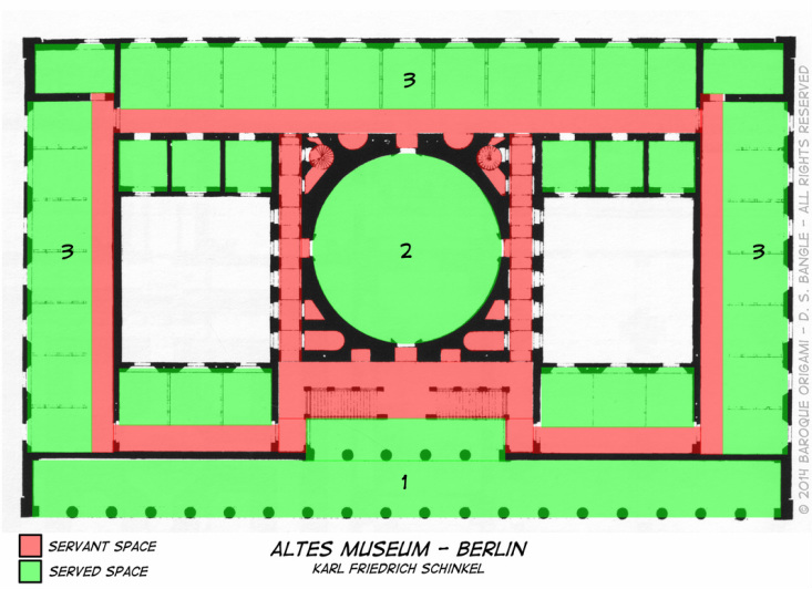 Served and Servant Spaces in Louis Kahn’s Works