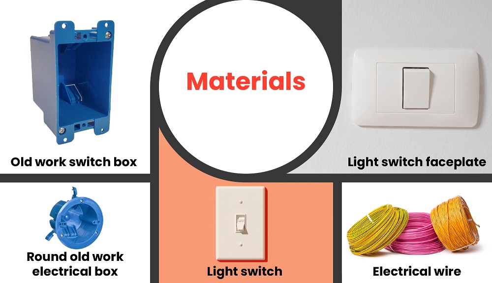 Wall Sconce Installation Materials