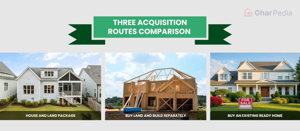 Three Acquisition Routes Comparison