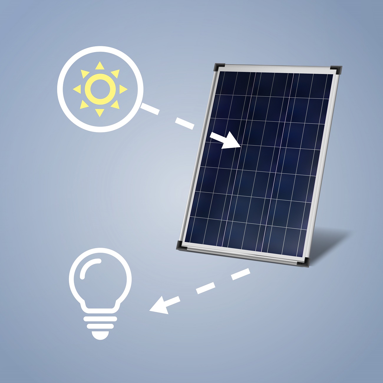 Solar Panel Efficiency