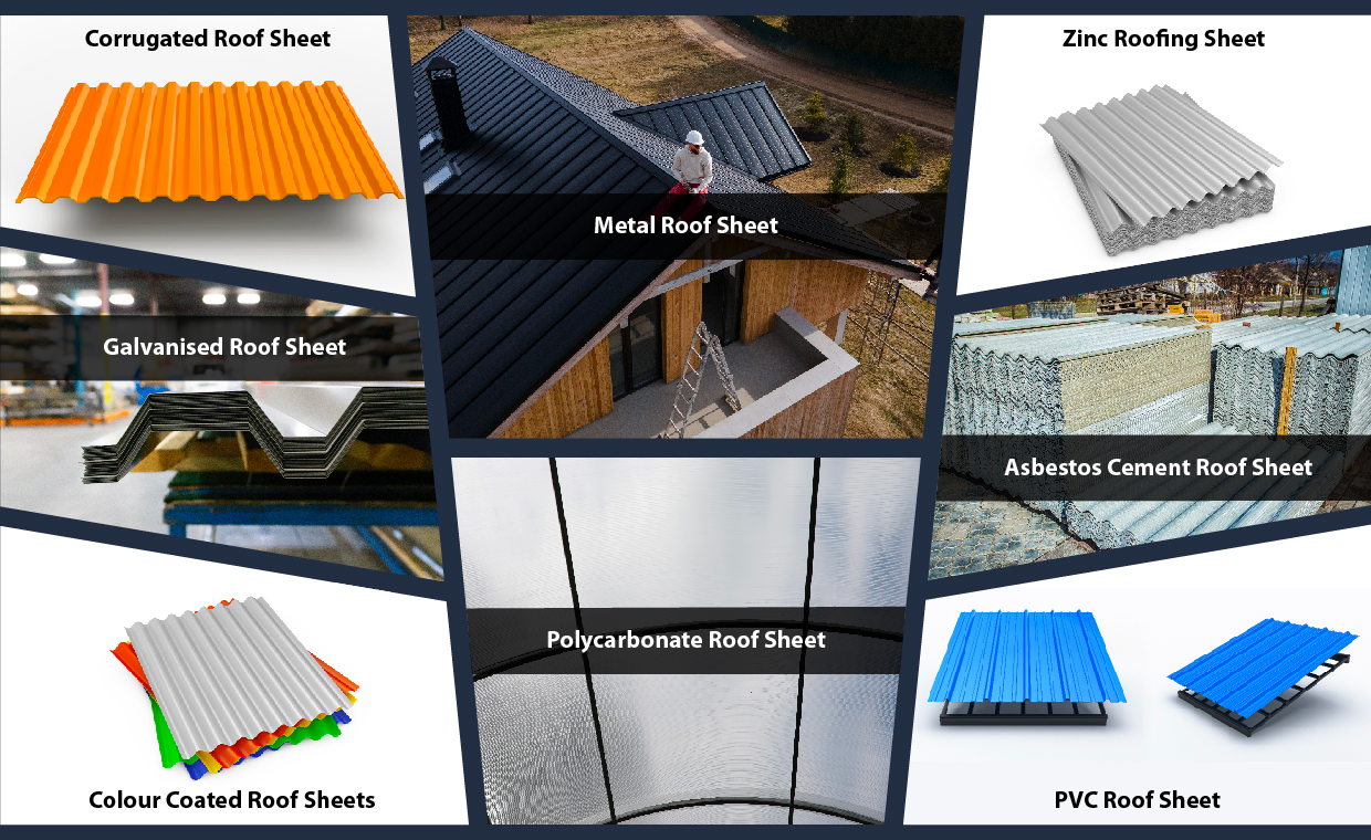 Collage of types of roofing sheets