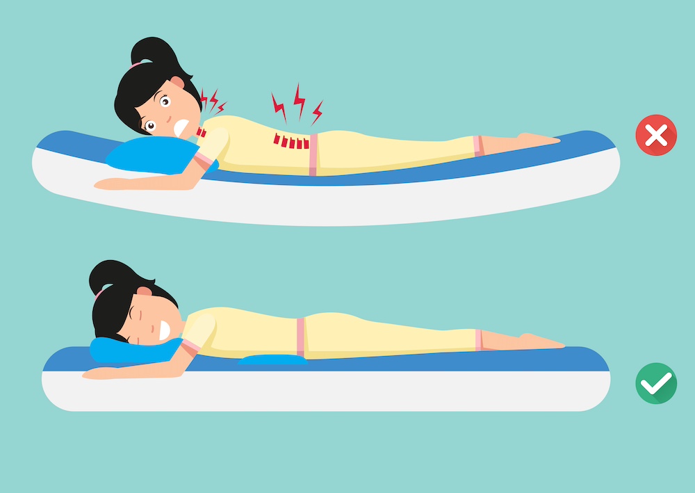 Memory Foam Mattress Improves Spinal Alignment