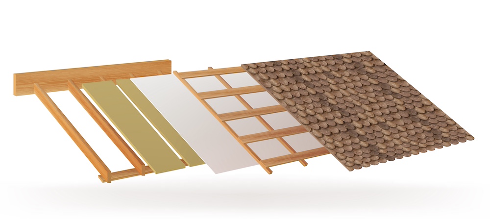 Selection of Roofing Materials