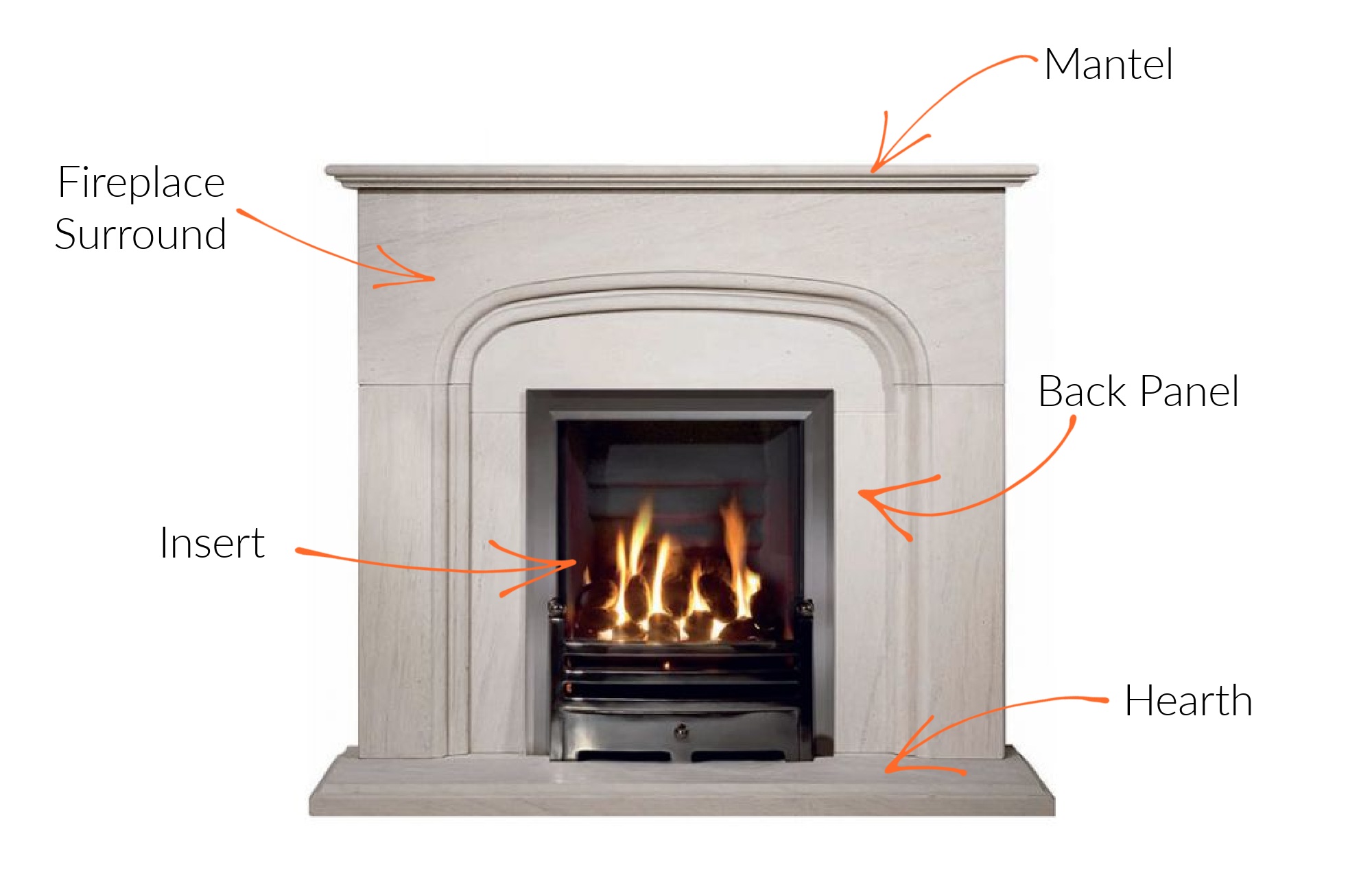 Indoor Fireplace Components