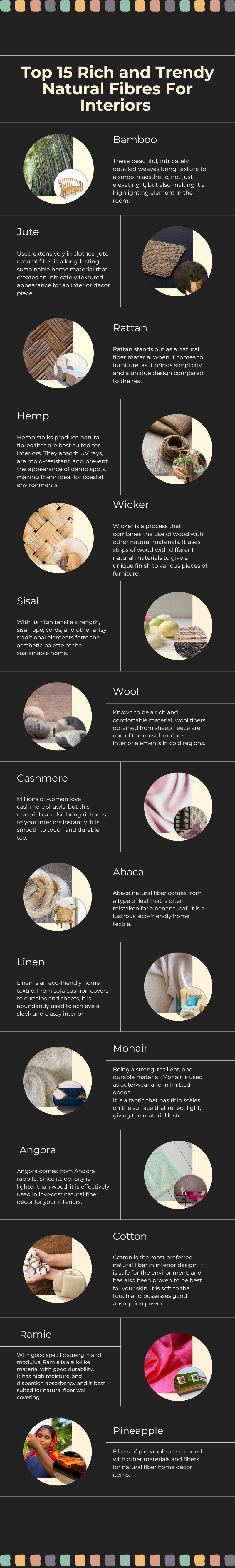 Natural Fibre Materials For Interior