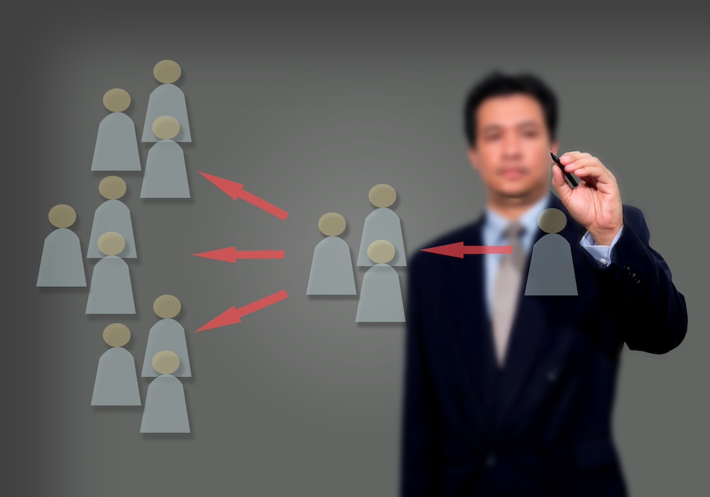 Types of Real Estate Leads