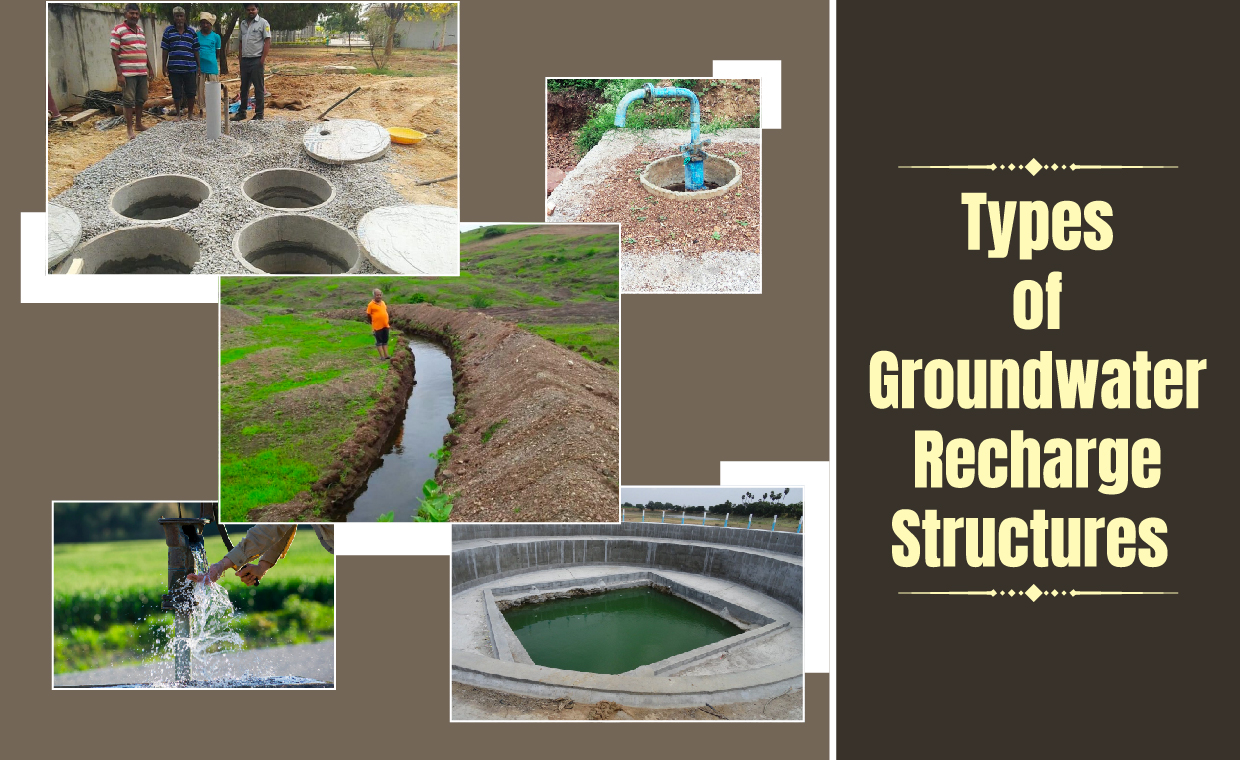 Types of Recharge Structures