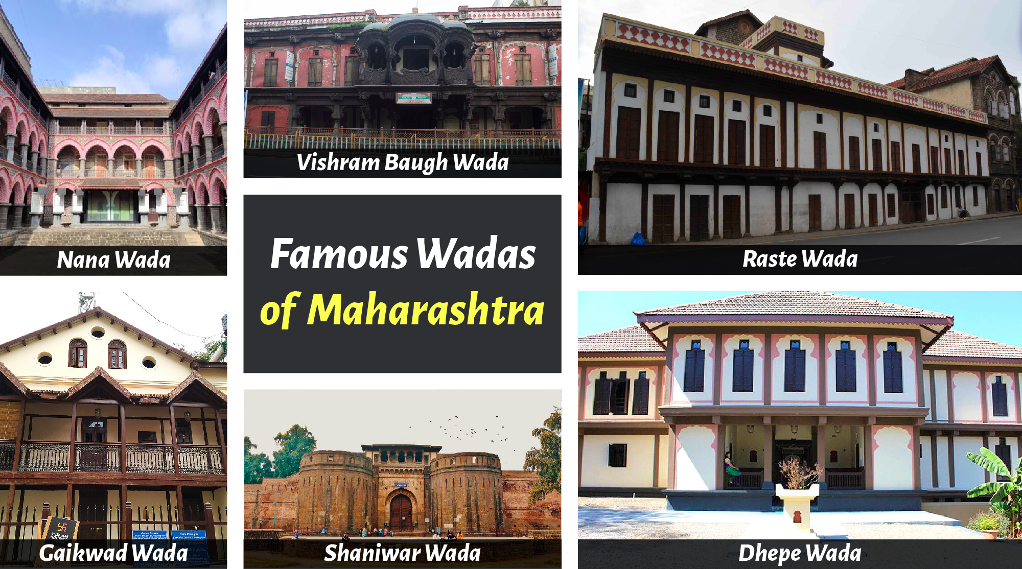 Famous Wadas of Maharashtra