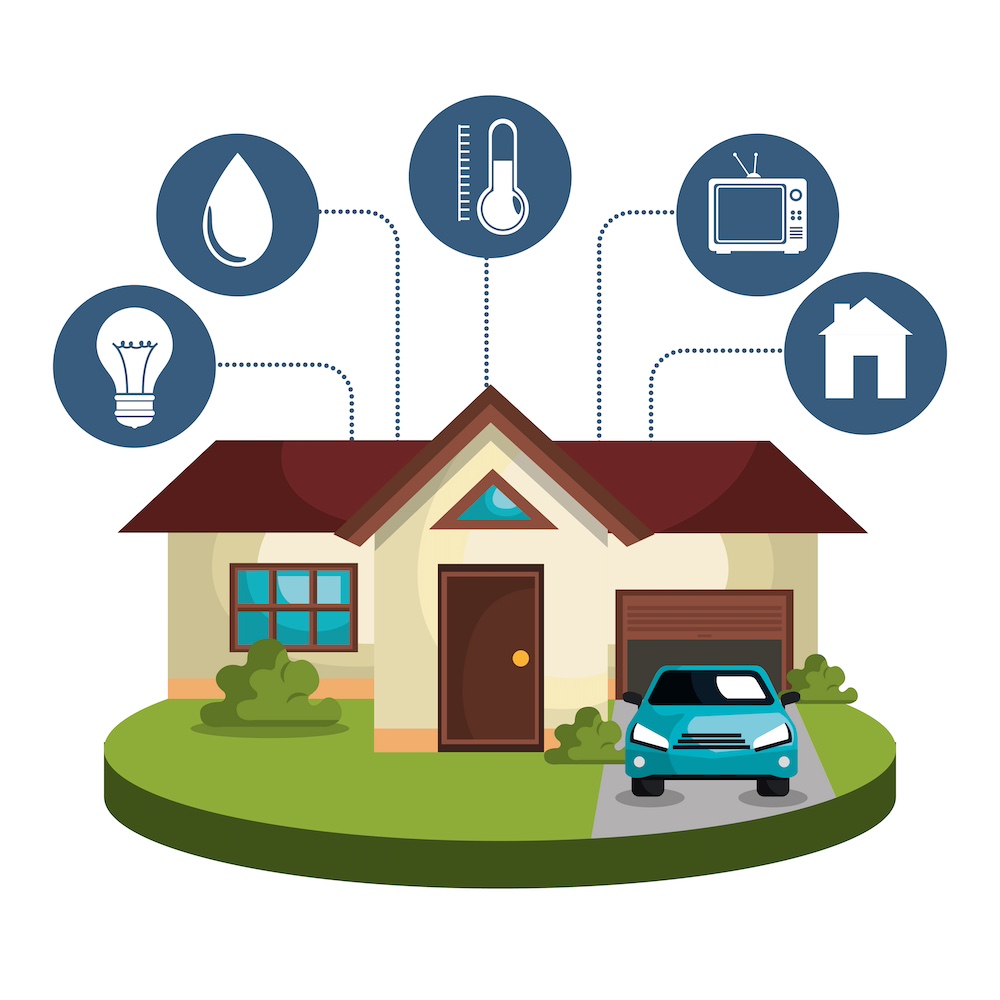 Smart Home Garage